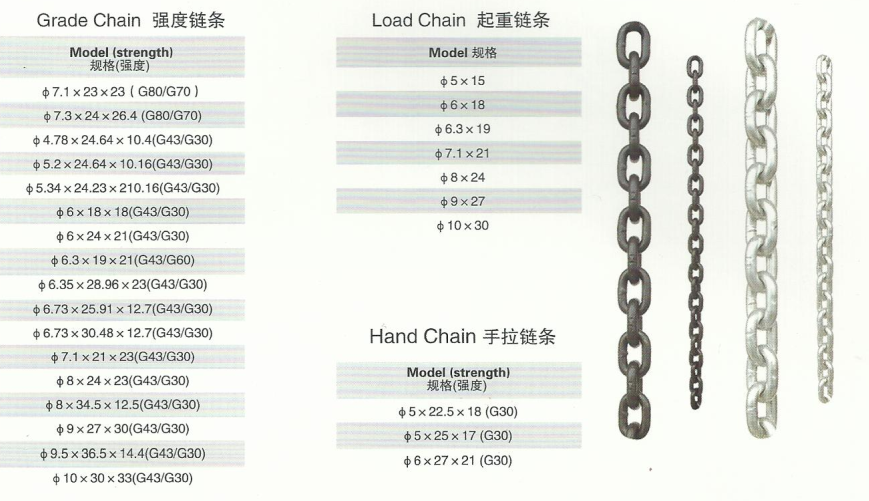  6mm起重链条技术参数